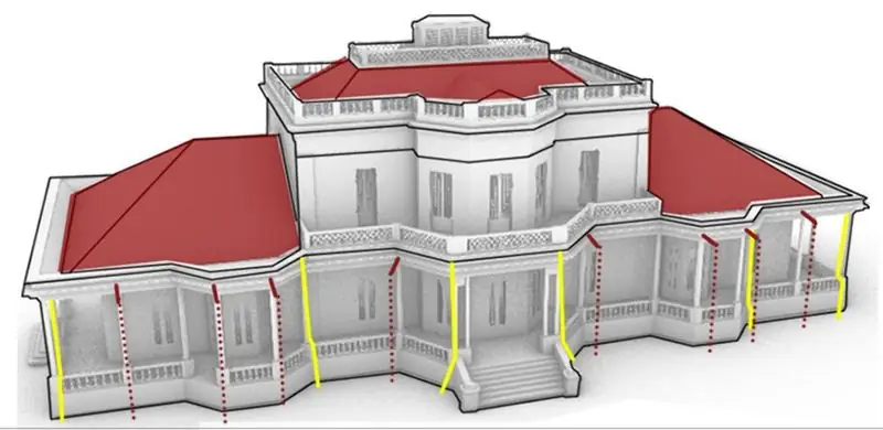 Palacio y Jard&iacute;n Ossa - imagen 2